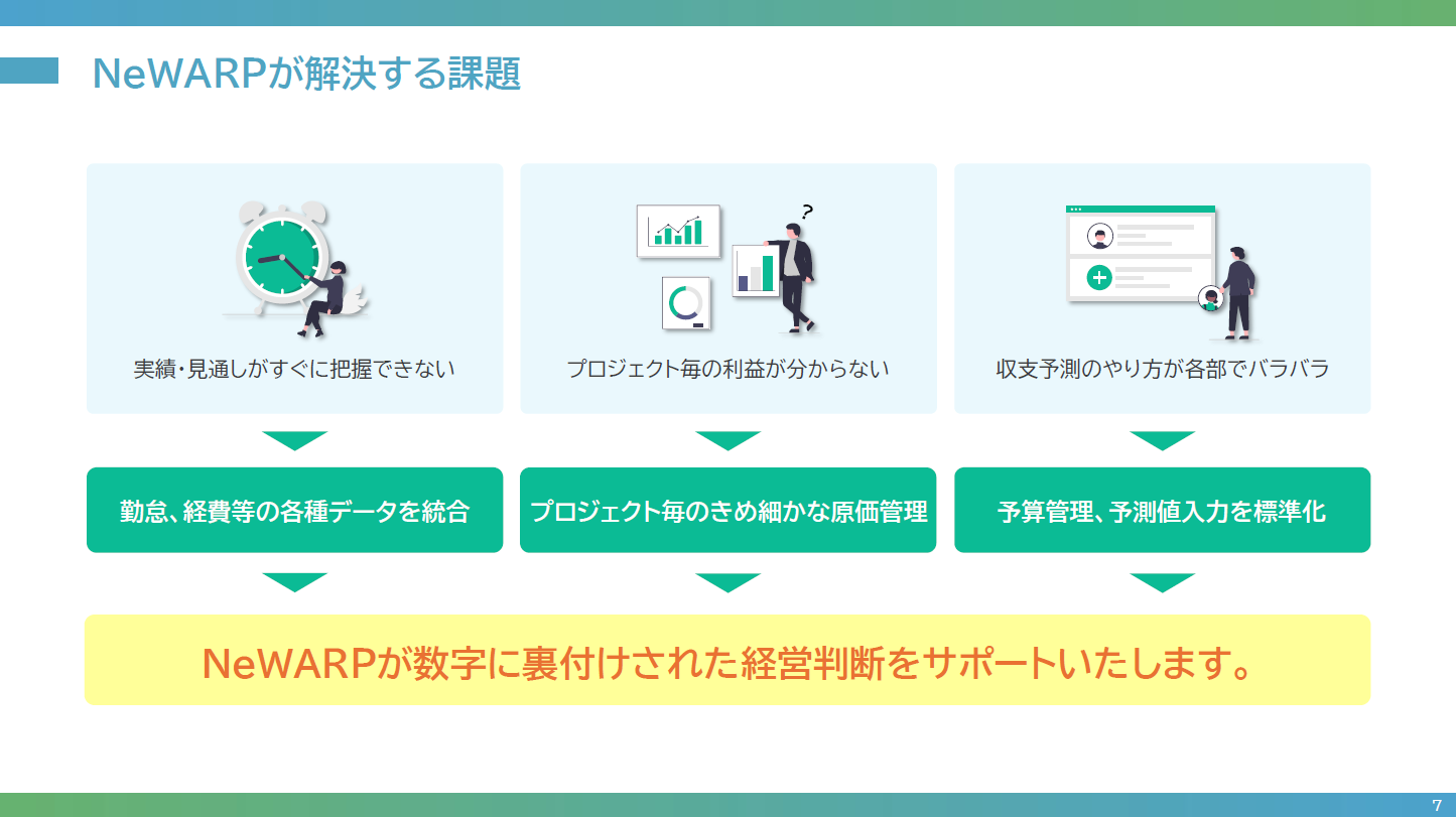 サービス概要資料 誌面イメージ：NeWARPが解決する課題